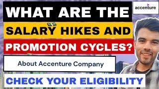 Accenture Promotion cyles and Hikes after 1 Year| Accenture India