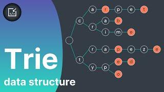 Trie data structure - Inside code