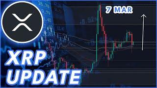 XRP CRYPTO RESERVE UPDATE! | RIPPLE (XRP) PRICE PREDICTION & NEWS 2025!