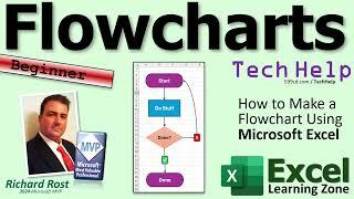 How to Make a Flowchart Using Microsoft Excel