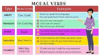 The Super Easy Way to Learn Modal Verb in English | Types of Modal Verbs