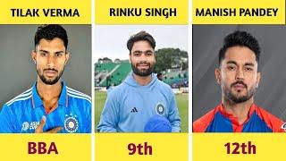 Educational Qualifications Of Indian Cricketers||