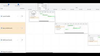 Gantt charts inside Gantt charts inside....