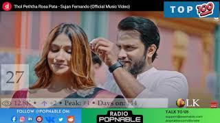 SRI LANKA TOP 100 SONGS  MUSIC CHART 2023 (POPNABLE )