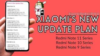 XIAOMI/REDMI/POCO New Update Policy Announced For 2022 Devices | Android 12,13,14 | Watch Now 