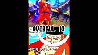 One Piece Elimination Wheel Part 58 #whitebeard #vs #oden