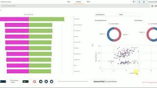 FlyThrough - Drill Through in Qliksense Like Power BI