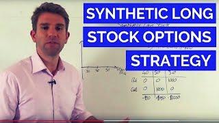 Synthetic Long Stock Explained, Leverage with Less Risk 