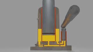 Hydraulic Jack, Understanding How Hydraulic Jack Works