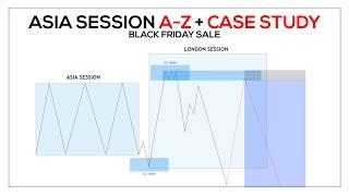 the ASIAN SESSION MANIPULATION mastered - ASIA LIQUIDITY - { SMART MONEY CONCEPTS} - MAHADFX