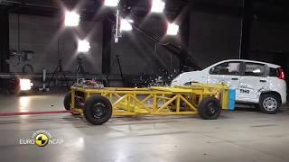 Euro NCAP Crash Test of Fiat Panda 2018