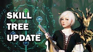 MAJOR UPDATE Skill Trees and Level System