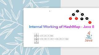 Java 8 HashMap Explained: Animation, Concepts, and Real-World Examples