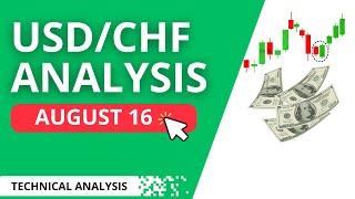 USD CHF Daily Analysis for August 16, 2024