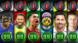 CR7, Messi, Neymar, R9, BVB, FCB, Schalke: Der ultimative 1-99 Upgrade Film! 