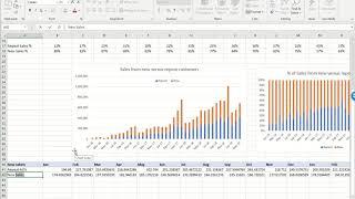 Obtaining new versus repeat average order value (AOV) from a transaction log