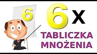 TABLICZKA MNOŻENIA x 6 - Sprawdź się !!!