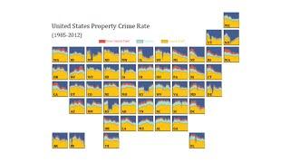 Tile Grid Maps with Plot in OriginPro