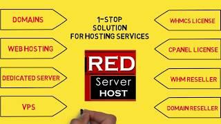 Red Server Host featured products & services - linux hosting, cheap domain names redserverhost.com