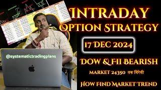 Option Strategy For Intraday | Best Option Strategy For Today | Bear Put Strategy | Nifty Options