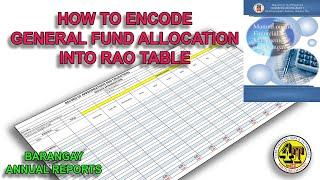 HOW TO ENCODE BUDGET ALLOCATION INTO RAO TABLE | GENERAL FUND TO RAO TABLE