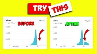 Why my shorts are not getting views | View count decreasing on youtube #shorts #suddenviewdrop