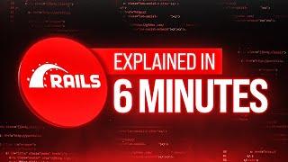 Ruby on Rails Explained In 6 Minutes