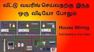 வீட்டு வயரிங் செய்வதற்கு இந்த ஒரு வீடியோ போதும் | full house wiring in tamil | Tech for all needs