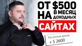 Что такое доходный сайт? | Как сделать доходный сайт?| Заработок на информации