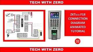 ZKTECO F18 ANIMATED CONNECTION (WIRING) DIAGRAM TUTORIAL |