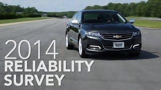 Consumer Reports 2014 Reliability Survey | Consumer Reports