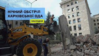 28 серпня росіяни вчергове обстріляли Харківську ОВА. Показуємо наслідки