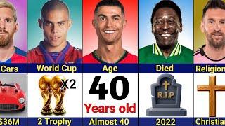 Comparison: Cristiano Ronaldo vs Messi vs Ronaldo Nazario vs Pele | Who is The G.O.A.T?