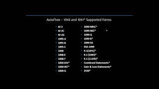 CCH® ProSystem fx® Scan with PDFlyer & AutoFlow Technology Demonstration