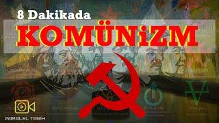 Komünizm nedir?  KOMÜNİZM 8 DAKİKADA