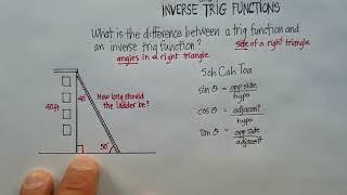 Trigonometry: Comparing Inverse Trig Functions and Regular Trig Functions