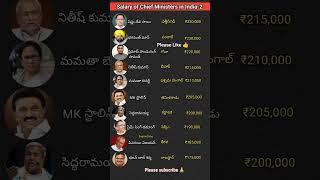 salary  of CM's in India|part 2 #shortsgk #short #shorts #gkfeeds #generalknowledge #ytshorts