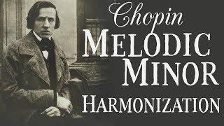 Melodic Minor Scale  Harmonized with  Chopin Chords