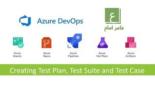 How to create Test Plan | Test Suite | Test Case and execute it in Azure DevOps