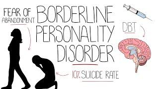 Borderline Personality Disorder Explained (Emotionally Unstable Personality Disorder)