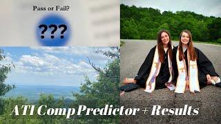 TAKING THE ATI COMPREHENSIVE PREDICTOR + Results and House Mountain Vlog | UTK Nursing