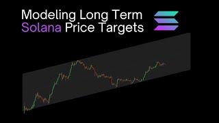 Modeling Long Term Solana Price Targets