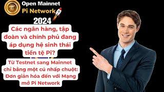 Pi Network -Các ngân hàng, tập đoàn và chính phủ đang áp dụng hệ sinh thái tiền tệ Pi