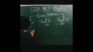 CSIR net Physics exam pattern #csirnetphysicalscience #shorts