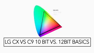 Color depth basics explained | 10 BIT VS 12 BIT. C9 VS CX | 4K | Gamingvibes4K