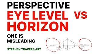 Perspective   Eye Level vs Horizon   Which is Misleading?