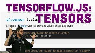 6.2: TensorFlow.js: Tensors - Intelligence and Learning