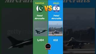 Pakistan Vs Israel Military Comparison 2024 ||