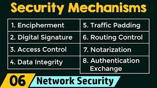 Security Mechanisms