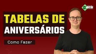 Como Fazer Tabela de Aniversariantes no Excel